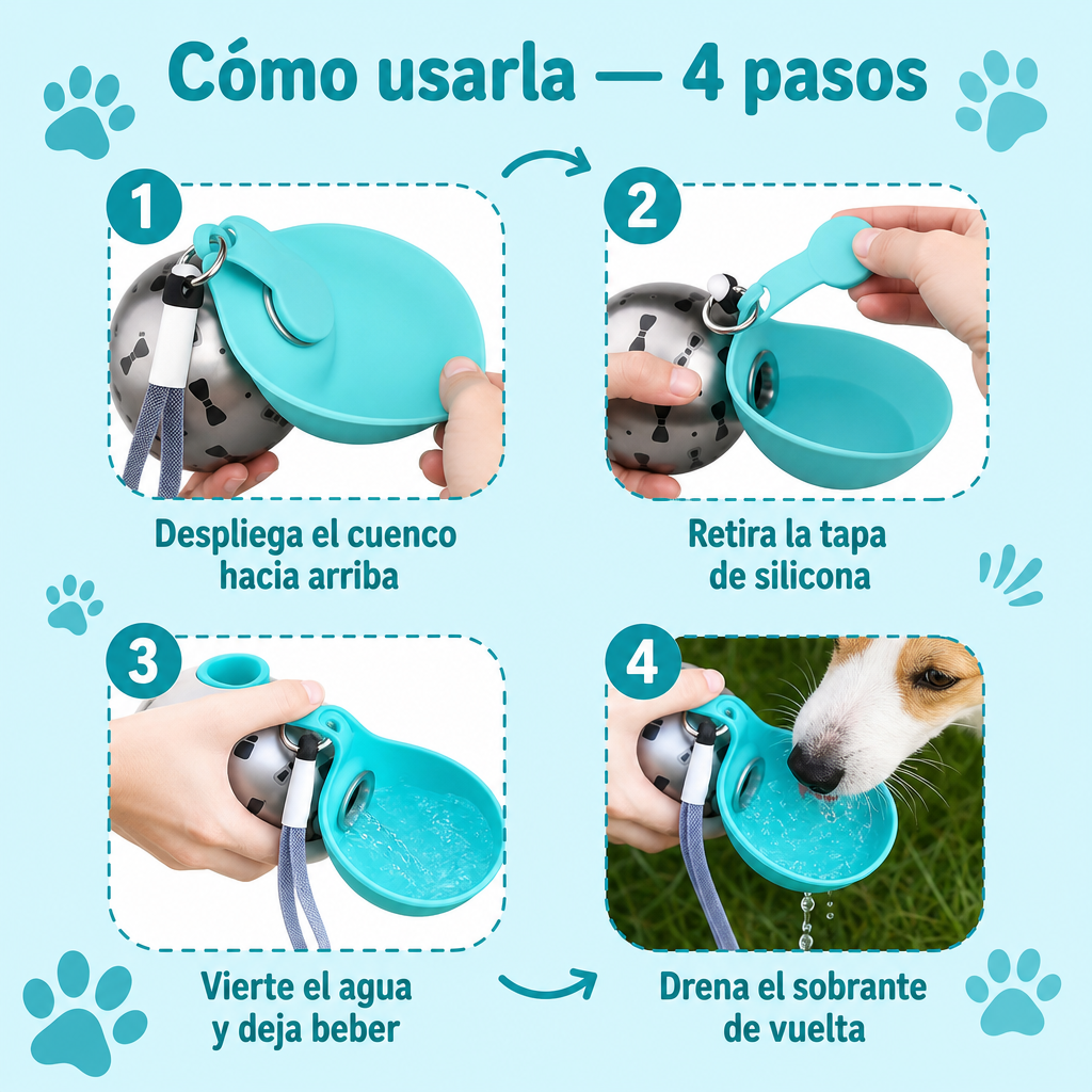 Cómo usar la botella en 4 pasos: desplegar tapa, abrir, verter, drenar