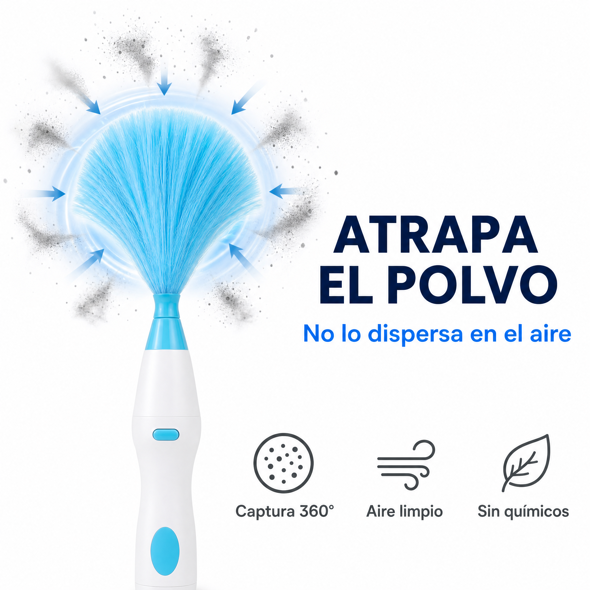 Rotación 360°